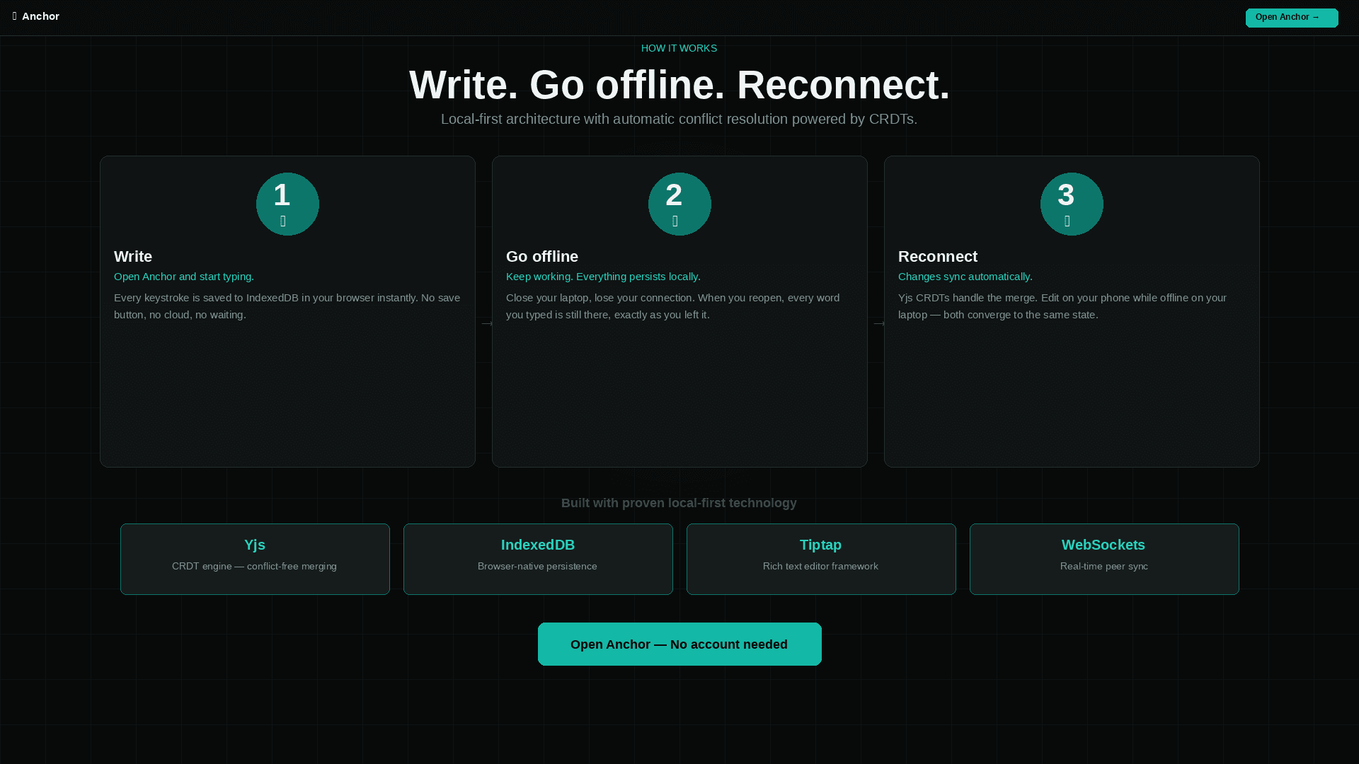 Anchor screenshot 3